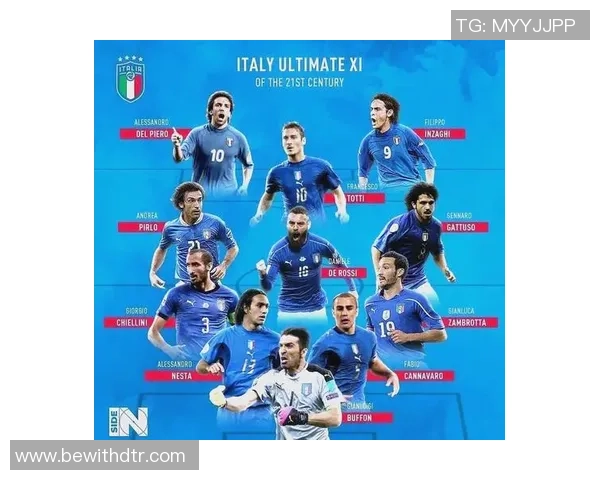 意大利8号足球明星的辉煌历程与传奇瞬间回顾