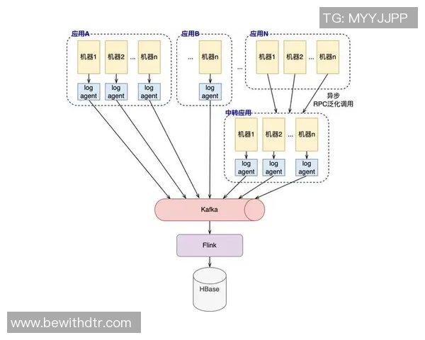 深入解析上海足球队的实力表现与数据分析结果探讨 深入解析上海足球队的实力表现与数据分析结果探讨