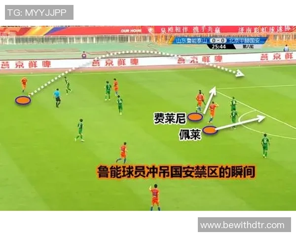 深圳篮球队边路渗透战术分析与效果评估探讨