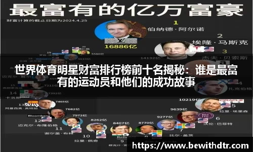 世界体育明星财富排行榜前十名揭秘：谁是最富有的运动员和他们的成功故事