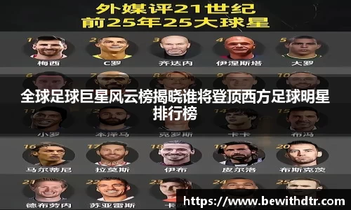 全球足球巨星风云榜揭晓谁将登顶西方足球明星排行榜